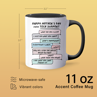 What's Happening - Accent Coffee Mug